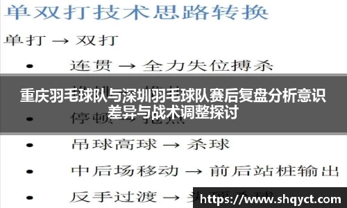 必一