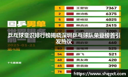 必一