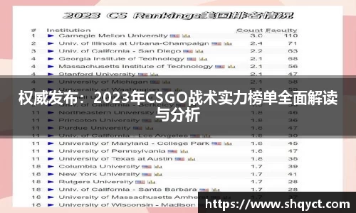 权威发布：2023年CSGO战术实力榜单全面解读与分析