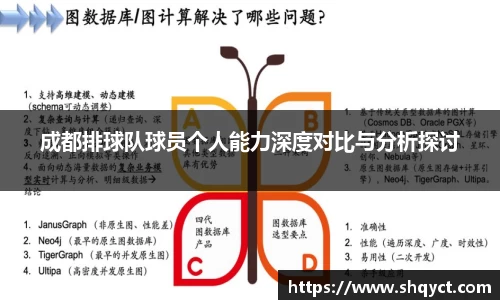 必一