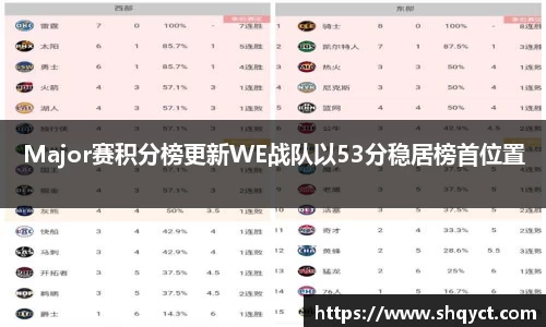 必一运动官网