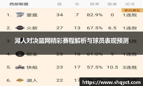 湖人对决篮网精彩赛程解析与球员表现预测