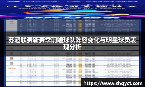 苏超联赛新赛季前瞻球队阵容变化与明星球员表现分析
